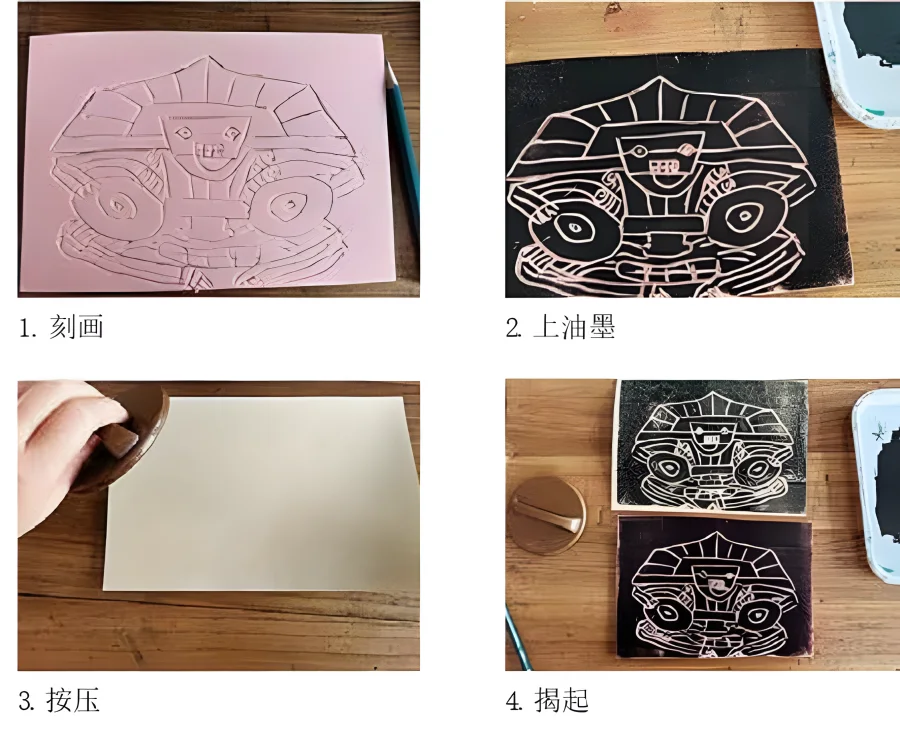 吹塑版刻印步骤图